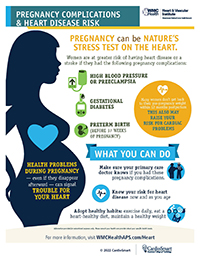 Pregnancy complications and heart disease risk