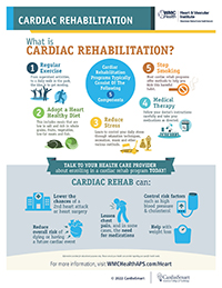 Understanding Cardiac Rehabilitation