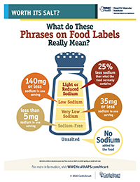 Understanding sodium