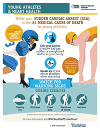 Young athletes and Sudden Cardiac Arrest (SCA)